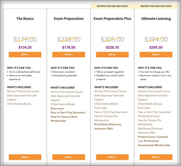 real estate express pricing