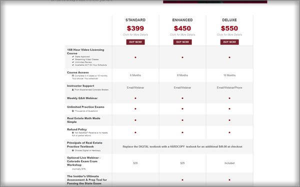 cres course pricing