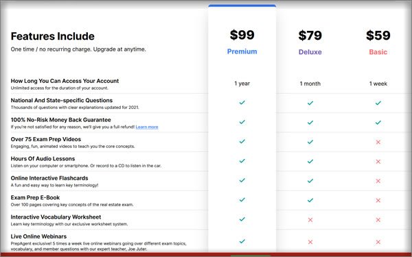 price of prepagent